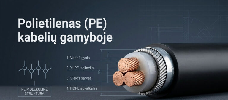 Polietilenas (PE) kabelių gamyboje: Savybės, panaudojimas ir pramoninės kombinacijos