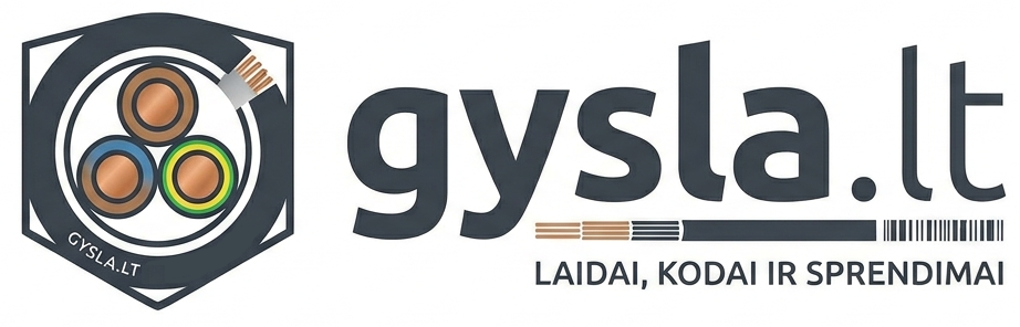 gysla.lt
